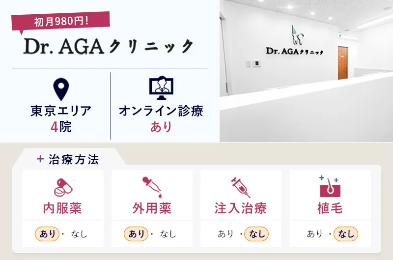 東京にあるDr.AGAクリニックのバナー